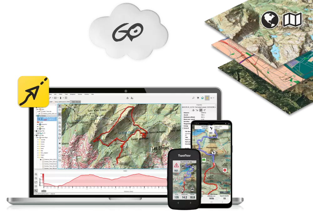 TwoNav ecosystem, tools to prepare, navigate and analyze your mountain biking or hiking outings