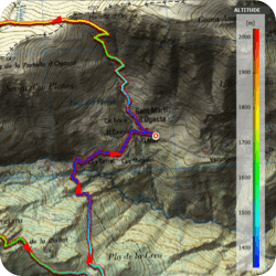 Intensity analysis in CompeGPS Land