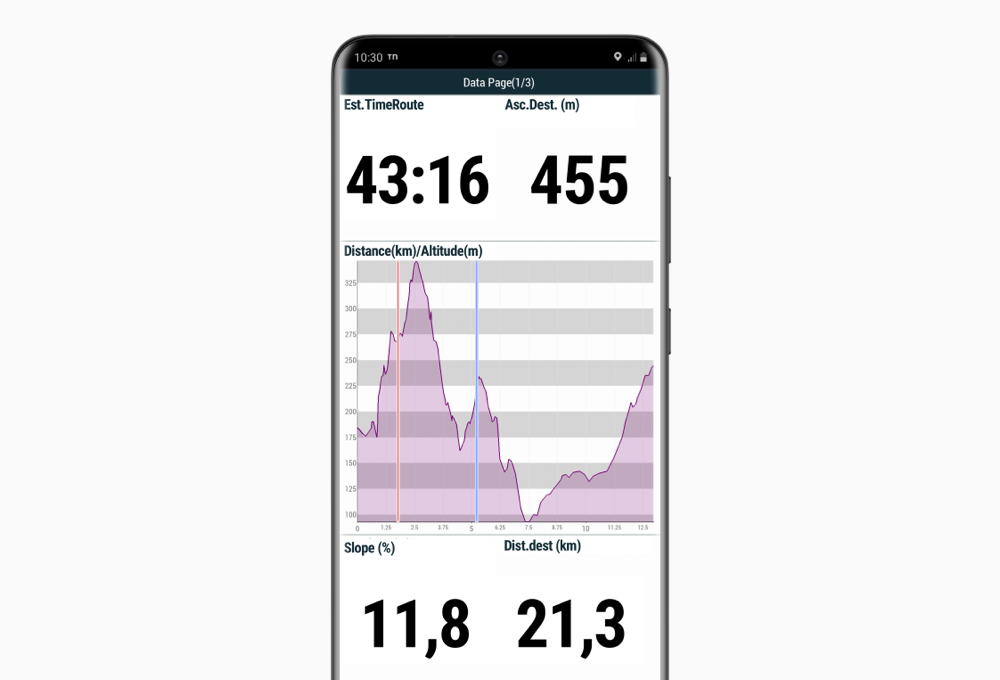 Improve your performance with the TwoNav App