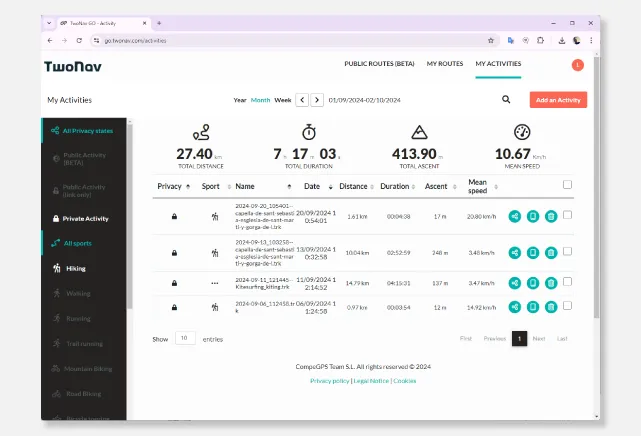 Store your routes and activities in the TwoNav Cloud