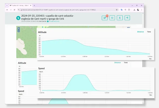 Analyze your routes and activities in GO by TwoNav