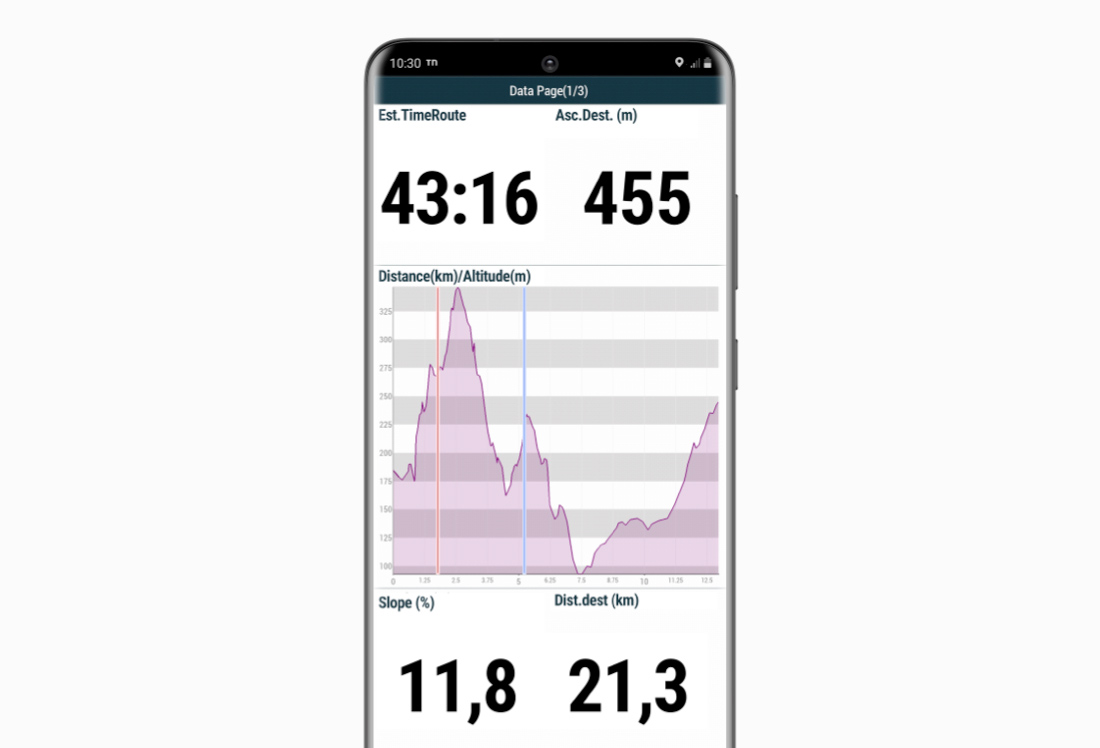 Improve your performance with the TwoNav App