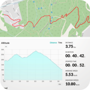 GPS pour la montagne. Lequel devriez-vous choisir en fonction de votre  activité?